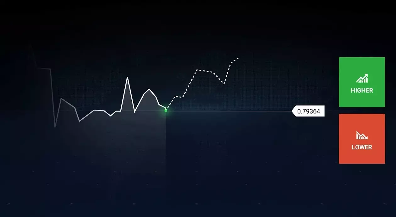Бинарные Опционы